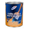 RILAK Glossy Alkyd Floor Enamel