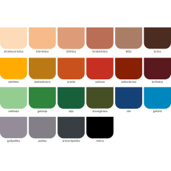 RILAK EPOFLOOR AQUA Epoxy Floor Paint