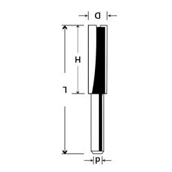 Фреза прямая TCT, хвостовик 8 mm